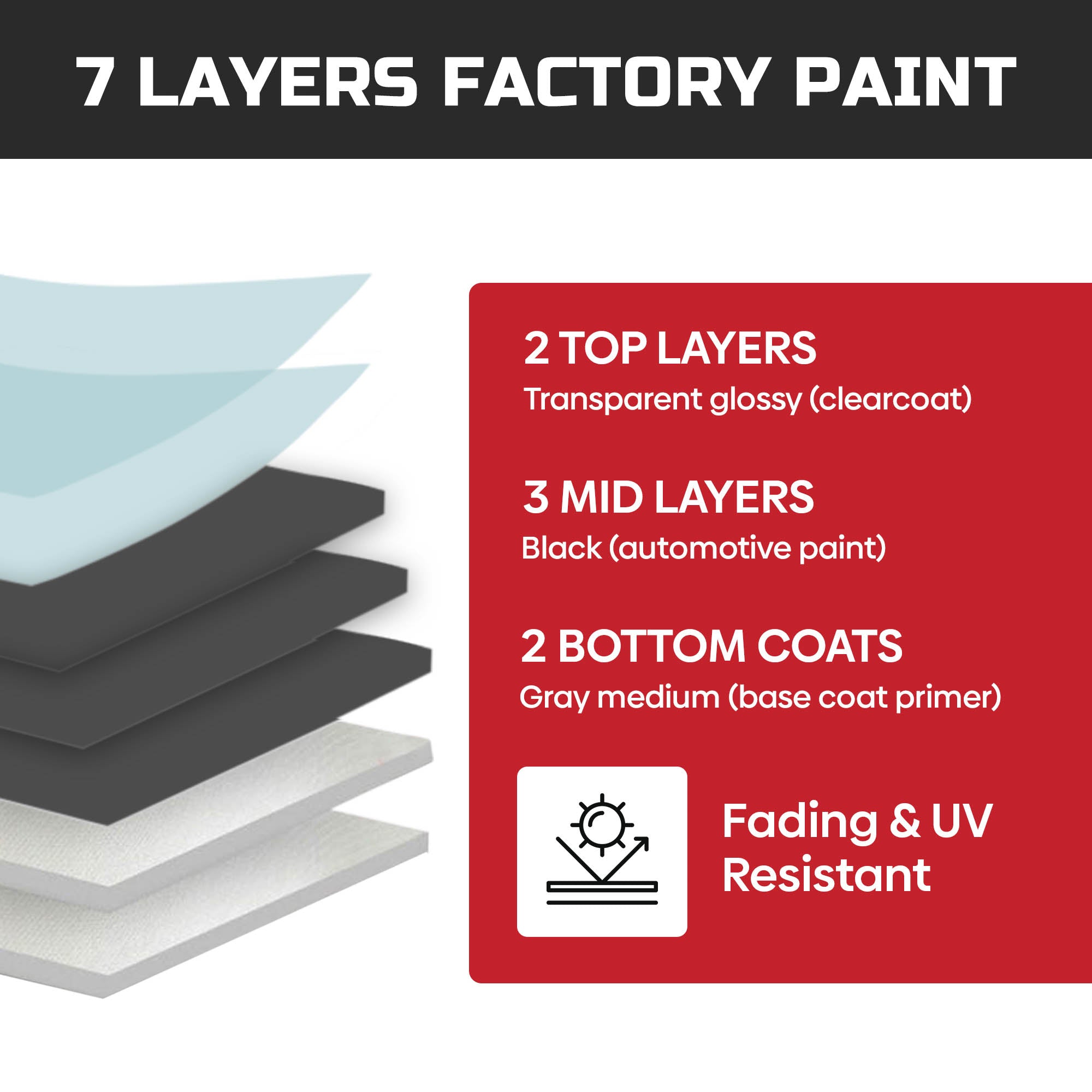 Shark Fin Rear Diffuser - 2015-2017 Golf Mk7 Base Model